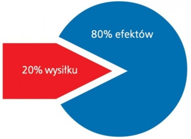 08.12.2016