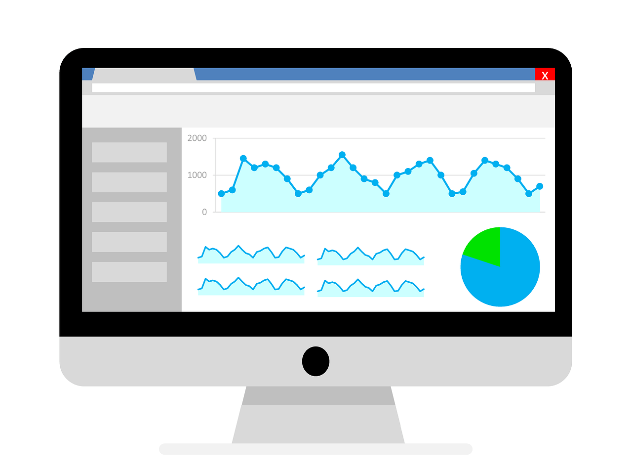 Google analytics
